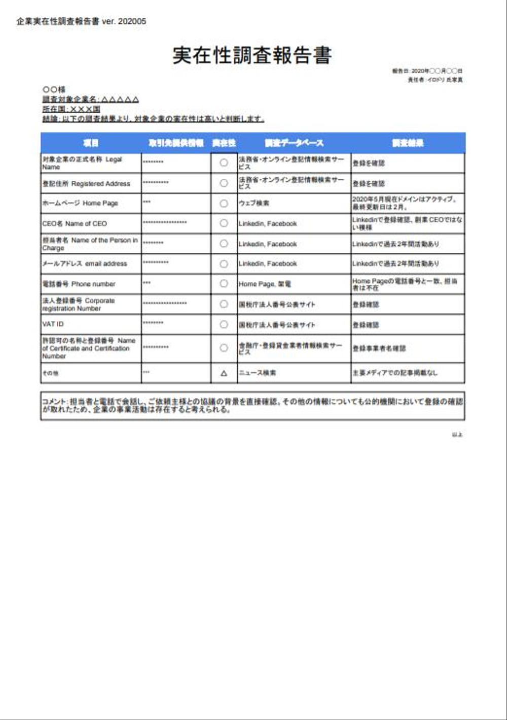 海外企業実在性調査