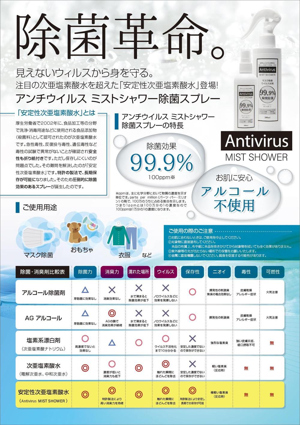 【DTP】除菌スプレー商品チラシ