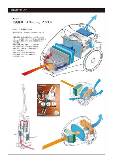 三菱電機様「クリーナー」イラスト