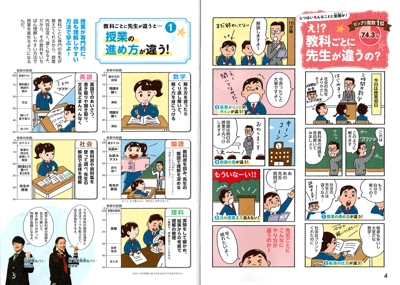 進研ゼミ「先輩が教える中学シリーズ ぶっちゃけ授業！」挿絵、漫画