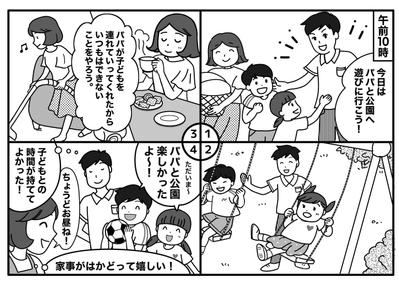 パパの子育て参加啓発４コマ漫画　2020　公園お出かけ編