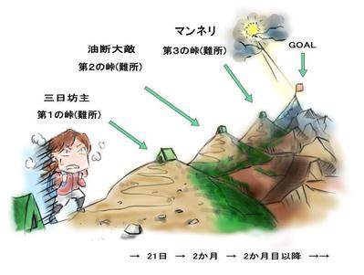 挿絵