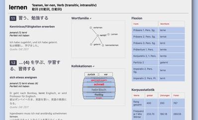 ドイツ語学習者用Webサイト構築