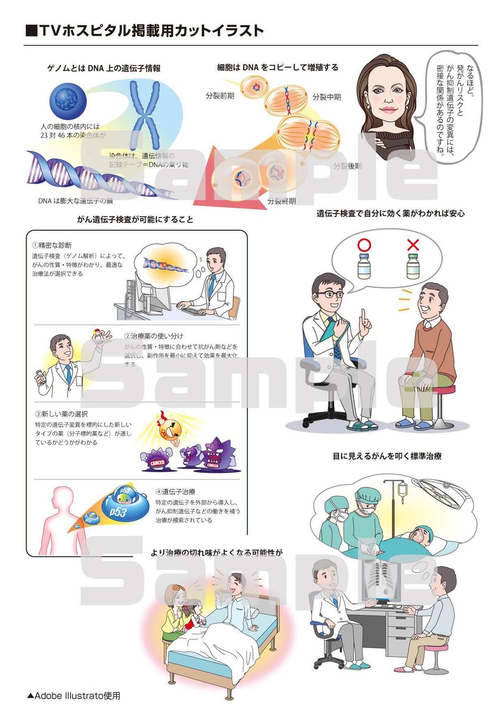 TVホスピタル冊子掲載用イラスト