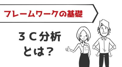 研修用ビジネスフレームワーク解説動画