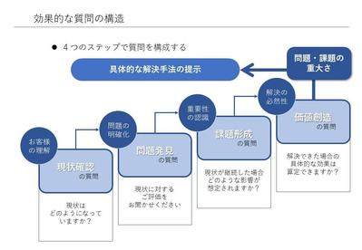 プレゼン用ファイル_2