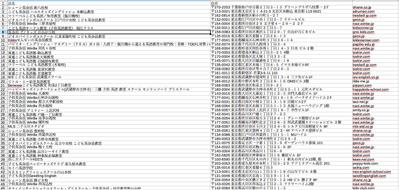 指定の企業の社名とURLの収集