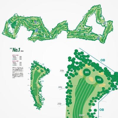 ゴルフ場コースガイドとコース図トレース