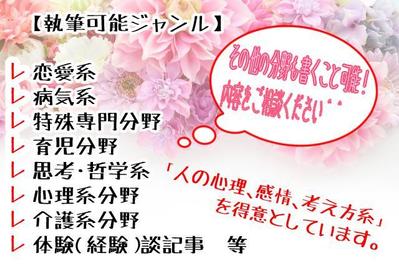 ブログ記事に関して