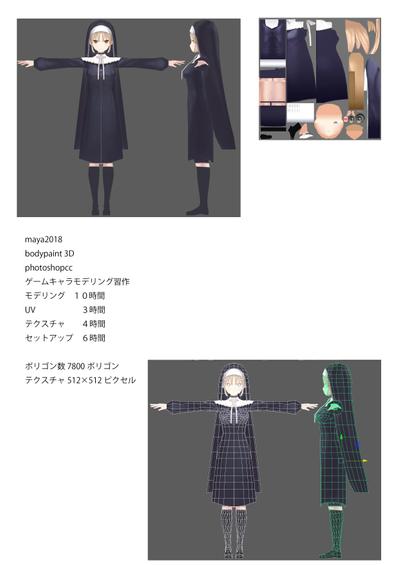 キャラクターモデリング