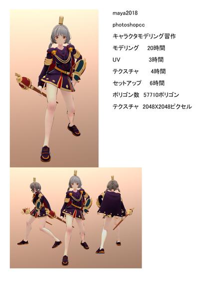キャラクターモデリング