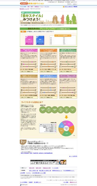 JavaScriptによるライフスタイル診断ゲーム