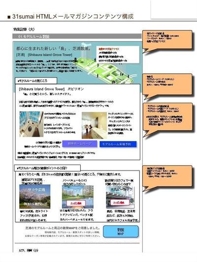 三井不動産「みんなの住まい」HTMLメルマガ企画書