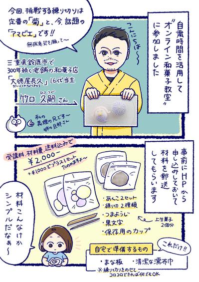 和菓子教室レポート漫画