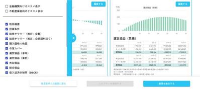 不動産投資の将来を予測する唯一のツール