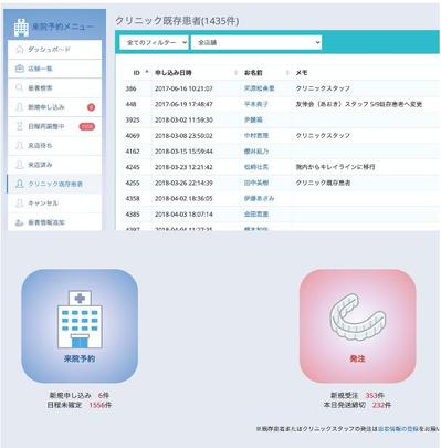 発注・来院管理システム - クリニック既存患者画面