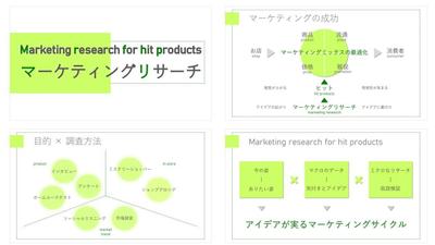 パワーポイント_マーケティングリサーチの手法紹介