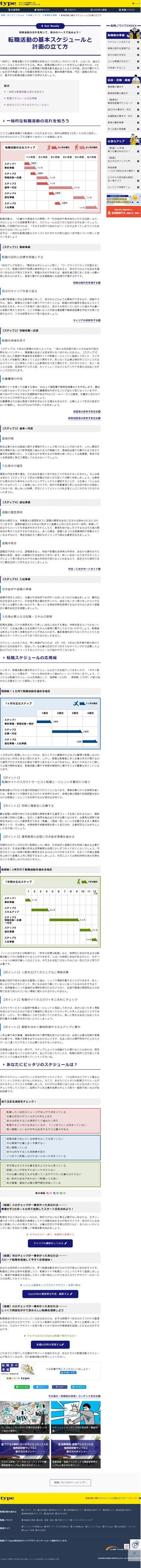 転職サイトHP