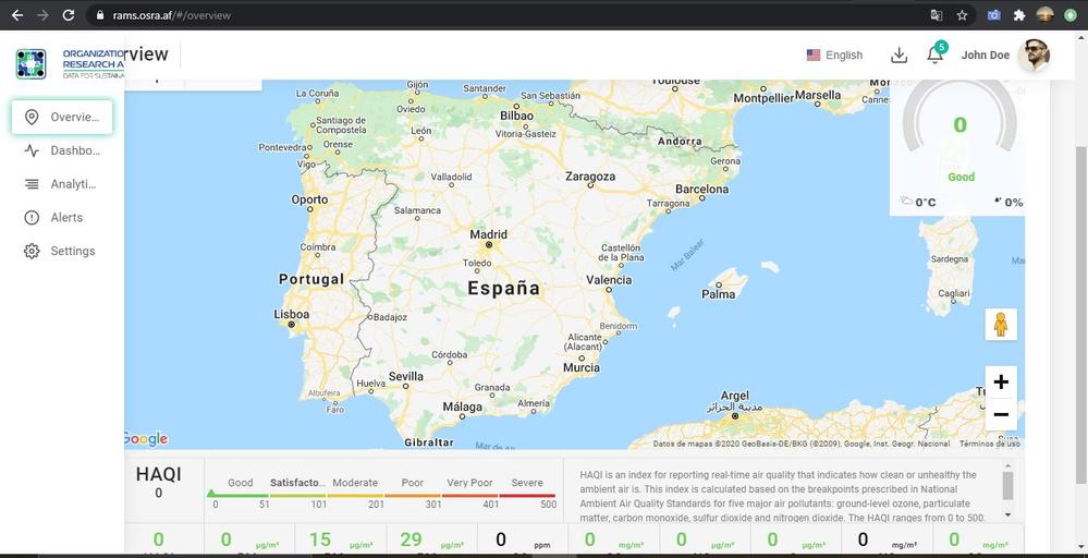 空気汚染研究用のサイト