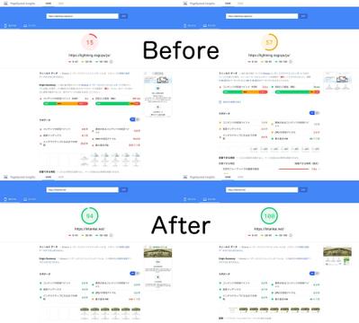 Google PageSpeed Insights サイトパフォーマンスアップ