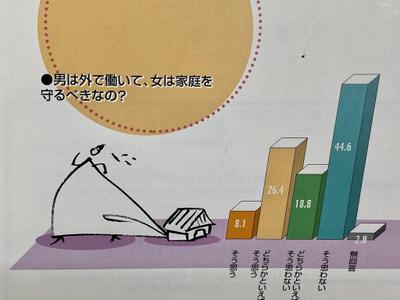 計画書イラスト図
