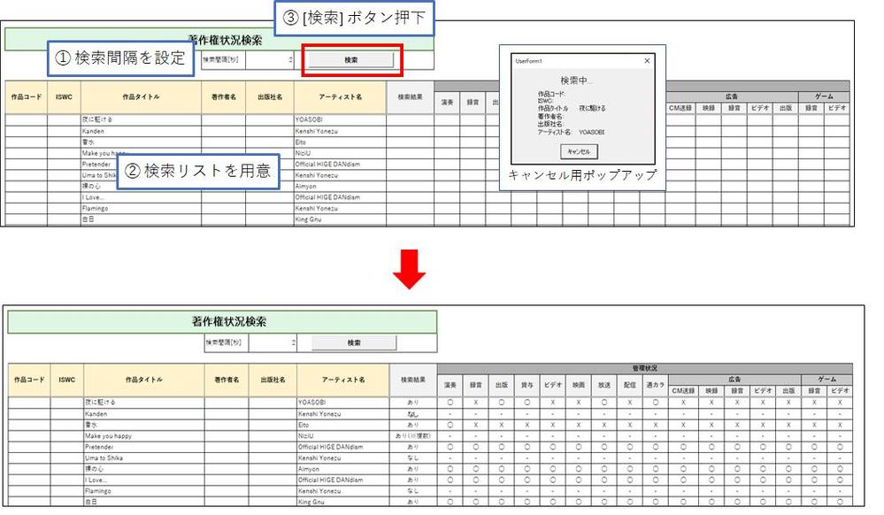 楽曲の著作権状況を取得する Web スクレイピングツールの開発 (Excel VBA/GAS)