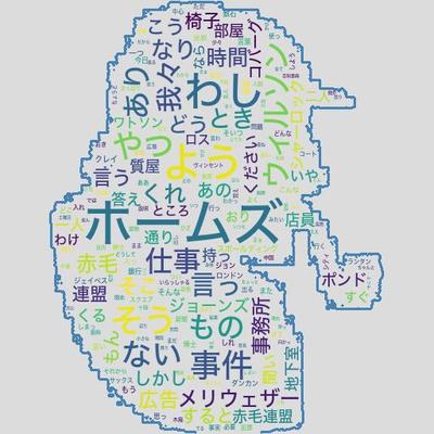 WordCloudオブジェクト例３