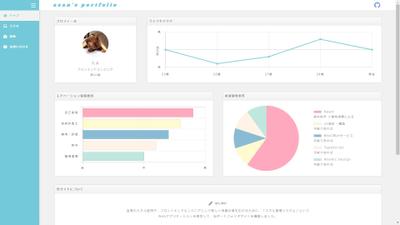 ポートフォリオサイト