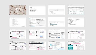 スライド作成・業務マニュアル作成
