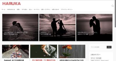 男性向けメディアの作成
