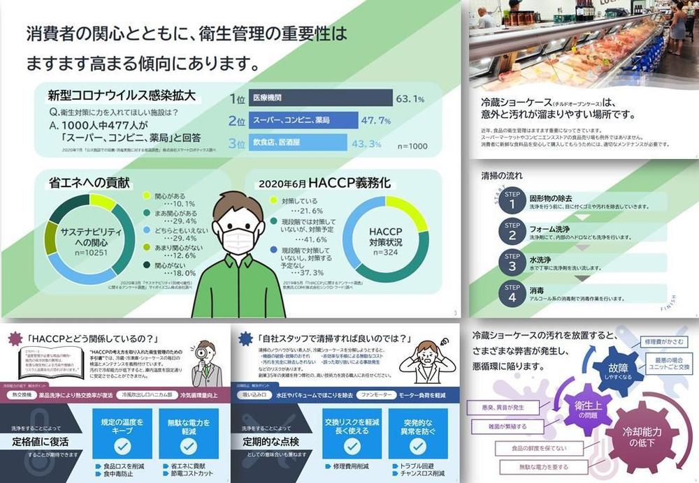 【コロナウイルス】チラシ要素を併せ持つ営業資料