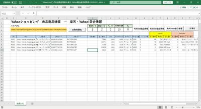 Yahooショッピング出品商品情報＆楽天最安値取得