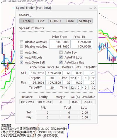 MT4 EA 自動取引ツール