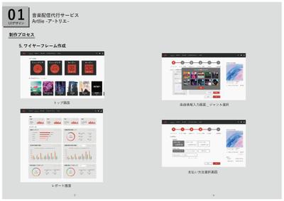 音楽配信代行サービスのUIデザイン