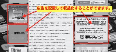 わずか1時間で作成した「ミニサイト」で毎月3万円を稼ぐノウハウを教えます。