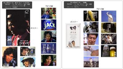 サッポロビールTV－CM