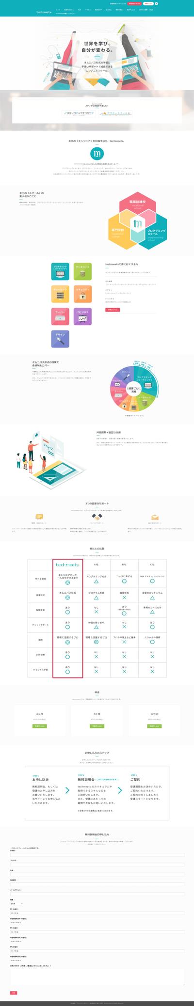 【模写】Techmeets公式サイト