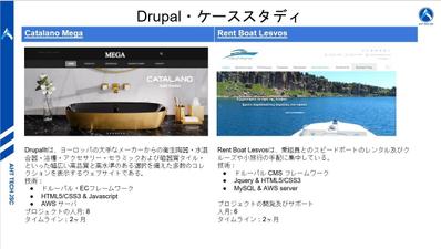 Drupal