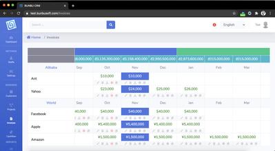 自社サービス：CRM