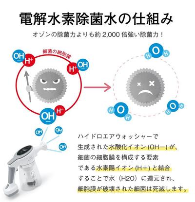 楽天用　家電　商品画像