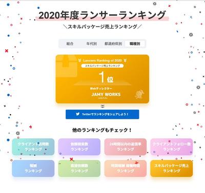 2020年度 ランサー スキルパッケージ売上ランキング １位