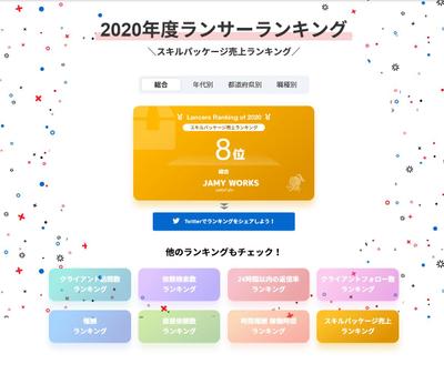 2020年度 ランサー スキルパッケージ売上 総合ランキング 8位