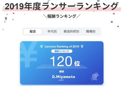 2019年ランサーズ年間報酬ランキング総合120位　Webエンジニア部門17位