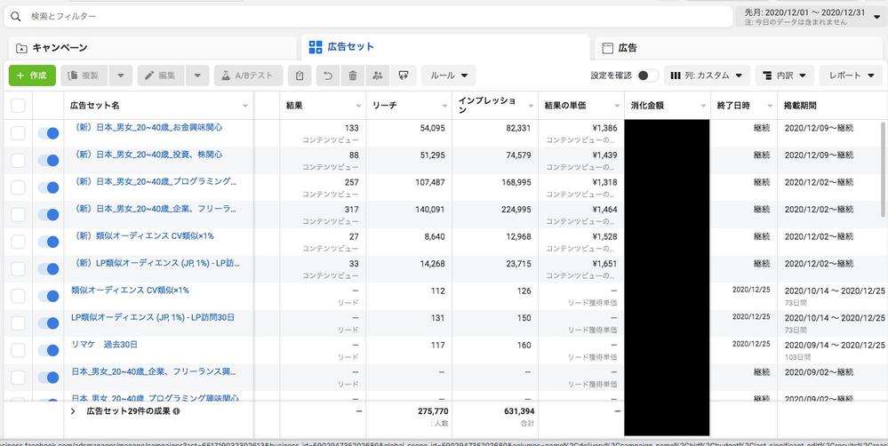 プログラミングスクールの広告運用結果