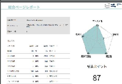 Webスクレイピング+レポーティングシステム