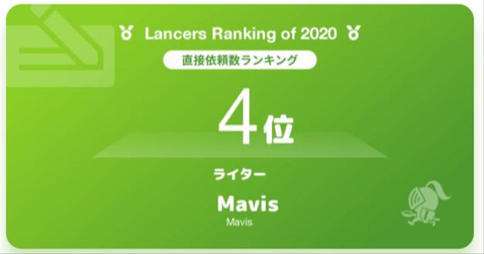 Lancer's Ranking of 2020