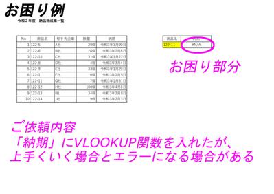 Excelでのお困り部分についてのご提案