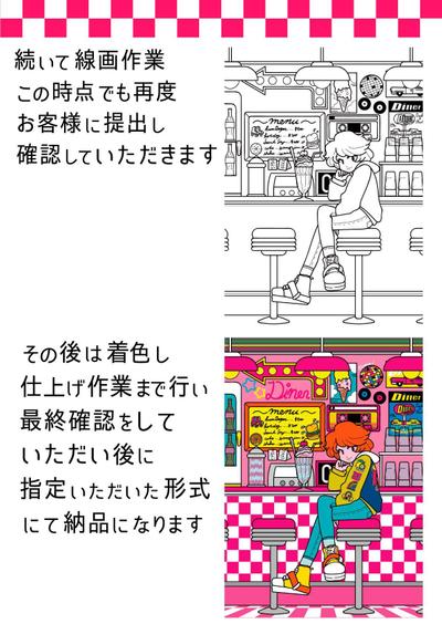 ポートフォリオ　制作過程3/5