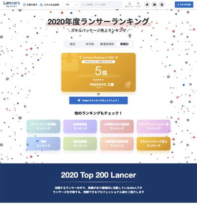 2020年度ランサーズランキング