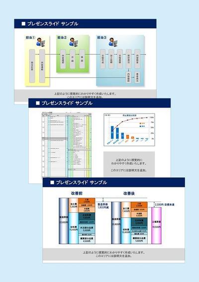 資料作成①【PowerPoint】